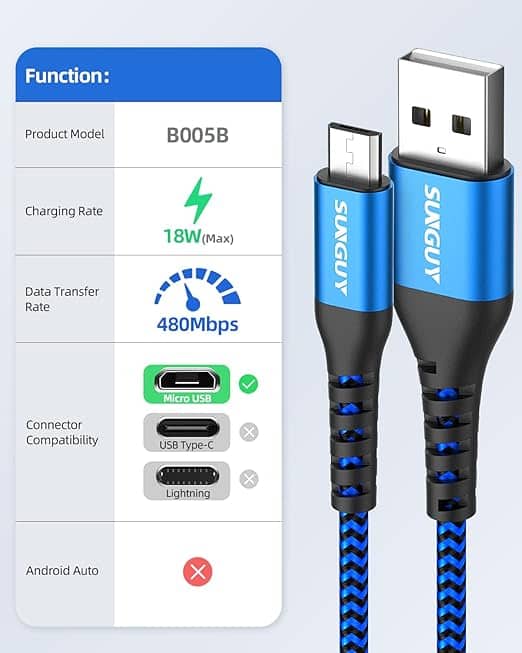 Travel Blue Micro USB Sync Cable