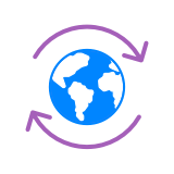 International Roundtrip